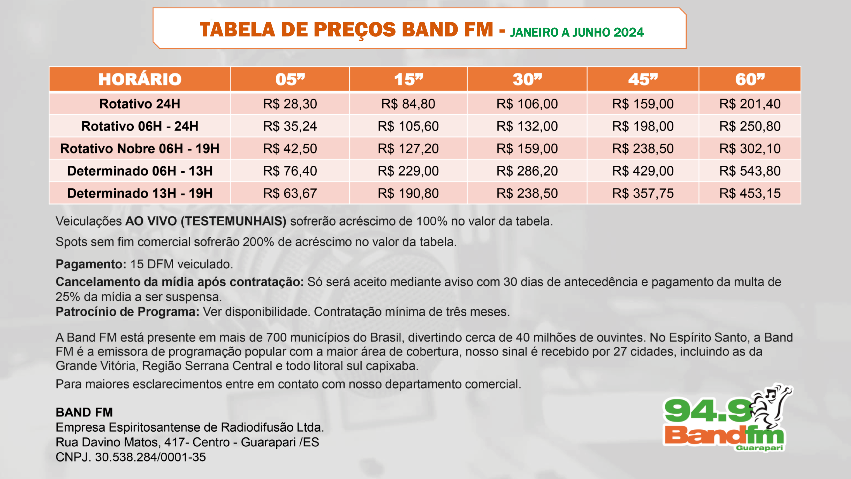 TABELA DE PREÇOS BAND FM - JANEIRO A JUNHO DE 2024